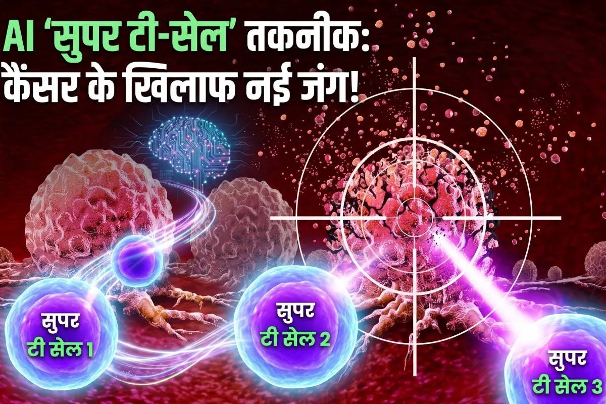 Cancer treatment News.