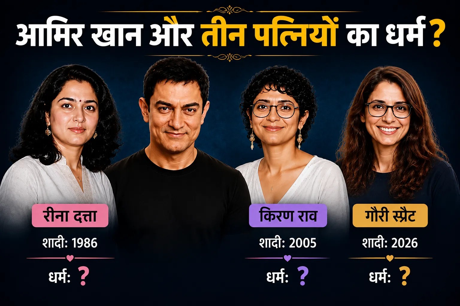 Aamir Khan on Love Jihad, Aamir Khan wife,