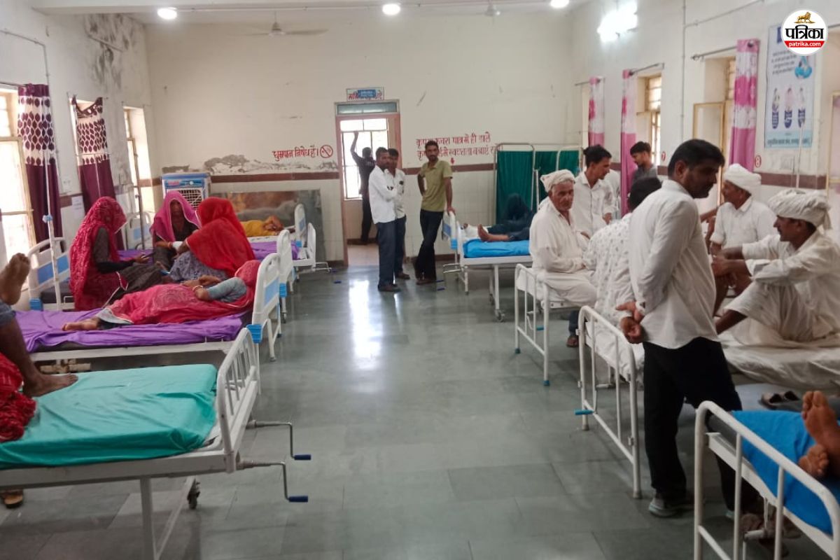 Ajmer Crime