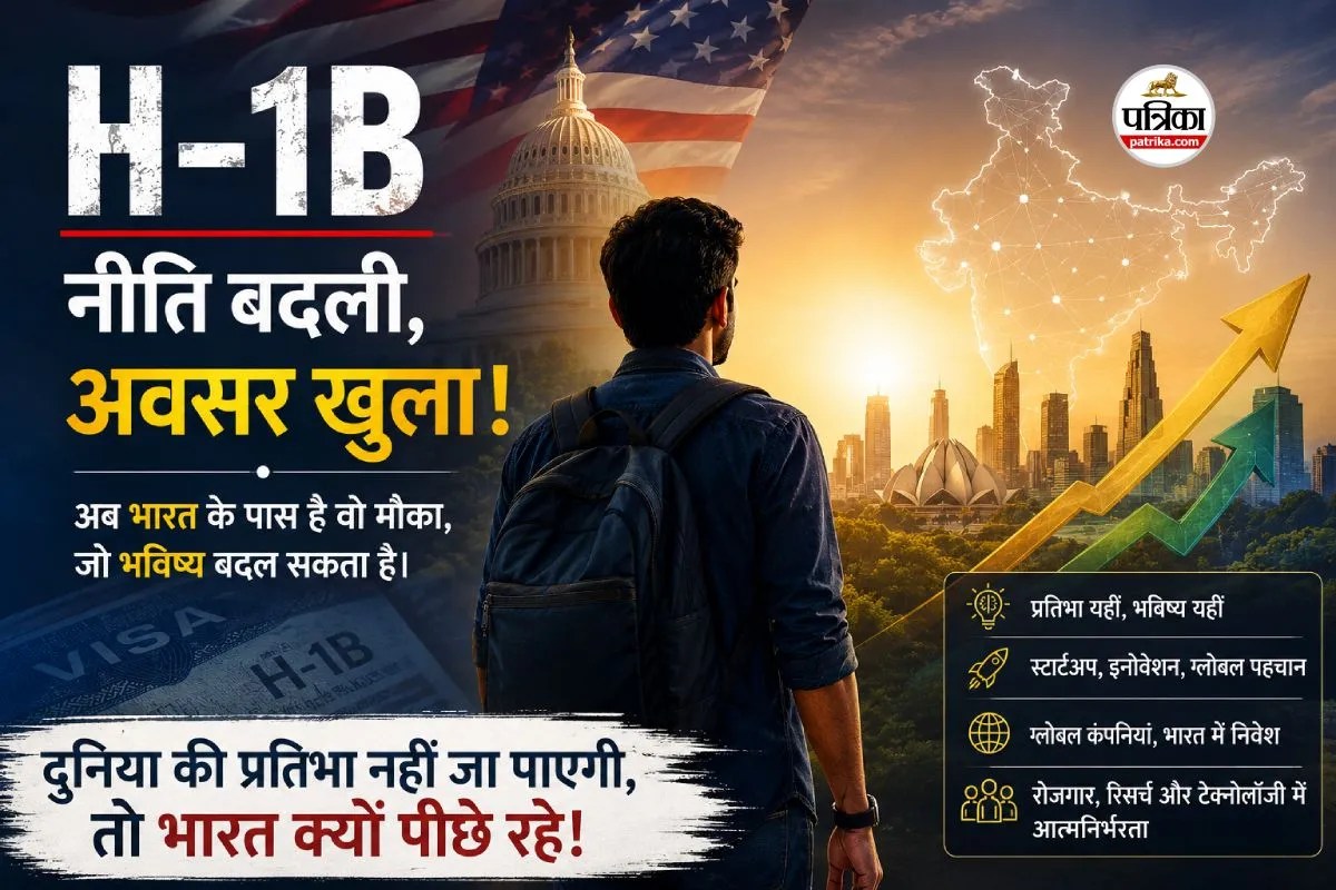 America New H 1B Policy