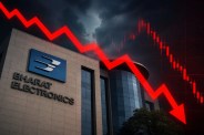 BEL Stock Price