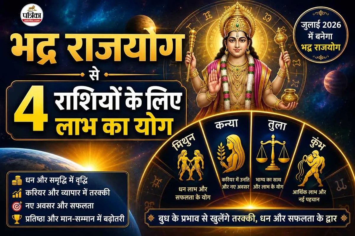 Bhadra Raj Yoga Benefits