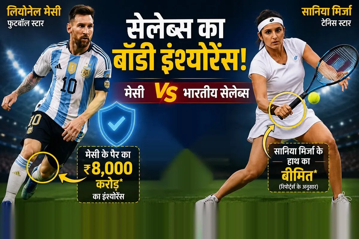 Celebs Body Part Insurance, Messi Leg cost,