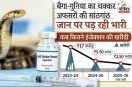 Snake Bite Medicine Supply