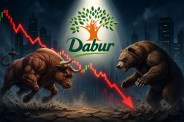 Dabur Share Price Fall Reason