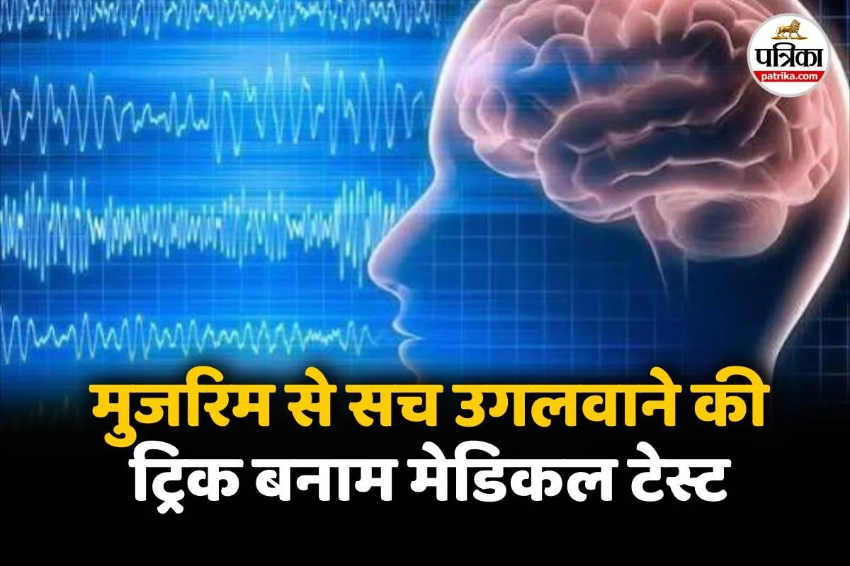 Lie Detector Test News.