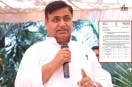 Govind Singh Dotasra