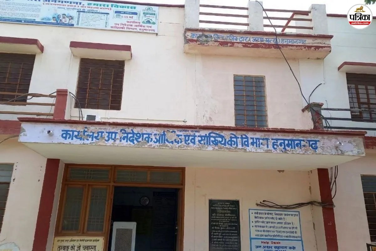 Hanumangarh Fake Certificate