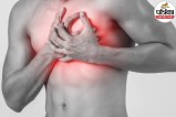 Major Risk Factors for Heart Attack,Early Signs of Heart Disease,How to Keep Your Heart Healthy,