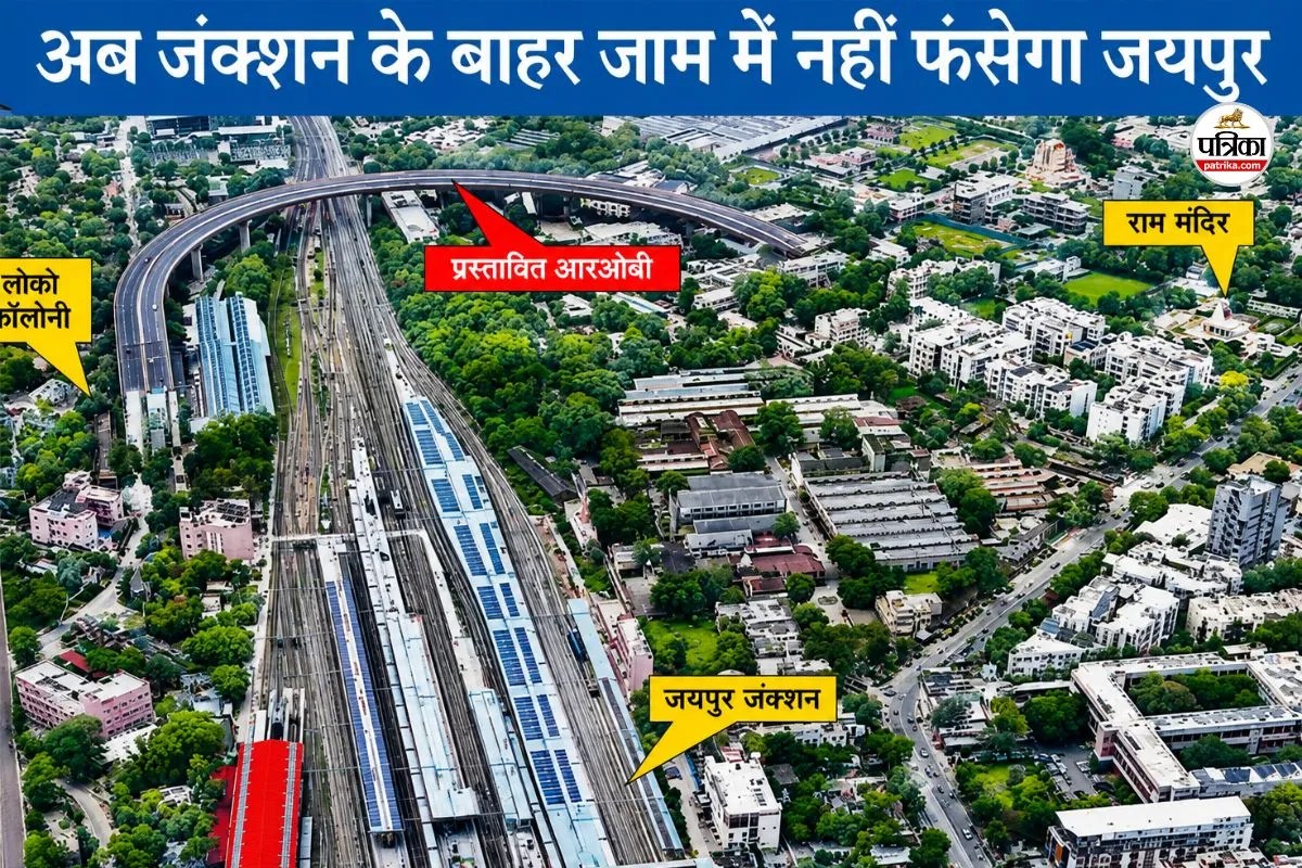 Jaipur Traffic News