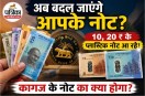 Polymer Notes India