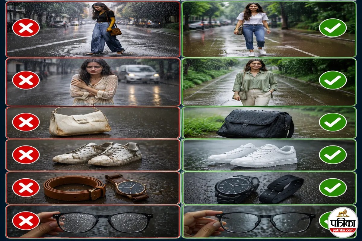 What To Wear In Rainy Season, Monsoon Style Tips