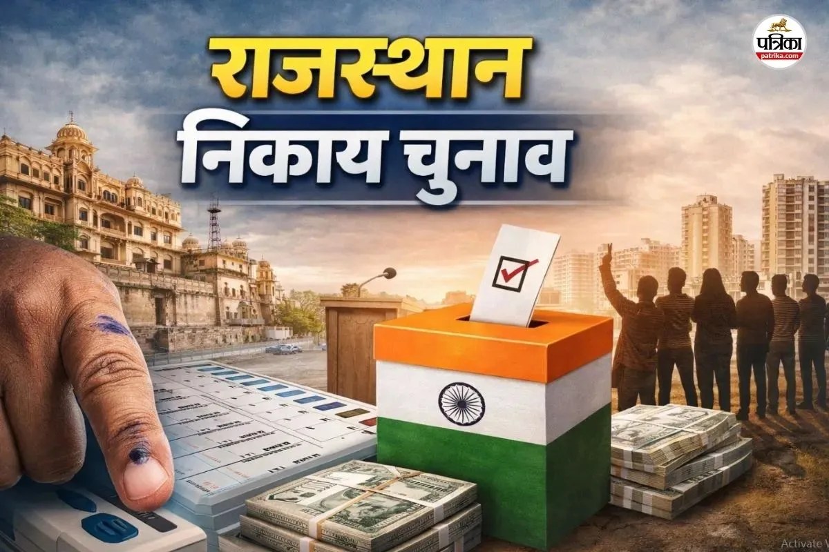 Rajasthan Local Body Elections 2026 DLB Lottery Rules Collector Authorization