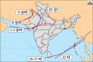 Rajasthan Monsoon