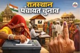 Rajasthan Panchayat Election