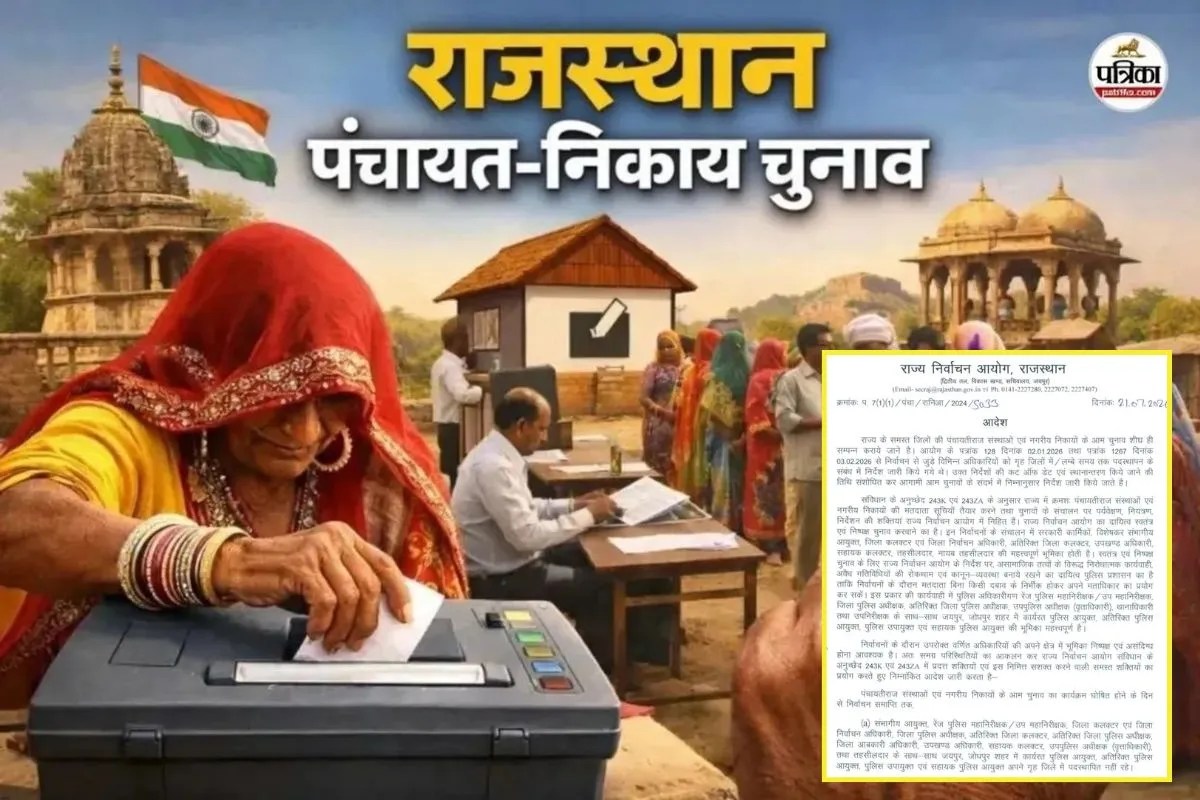 Rajasthan Panchayat Nikay Election
