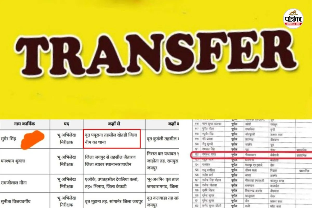 Rajasthan Transfer News