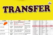 Rajasthan Transfer News