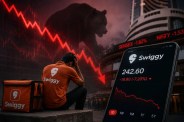 Swiggy Share Price Fall Reason
