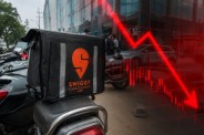 Swiggy Share Price Target