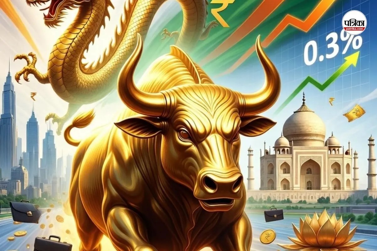 UBS Wealth Report