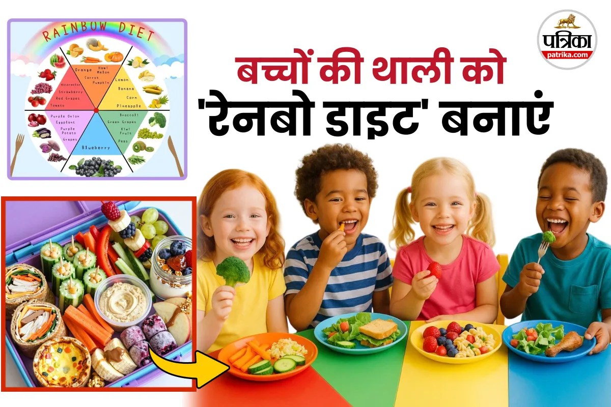 RAINBOW DIET Negative Association Healthy Food Behavior Fibers Behavioral Issue