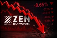 Zen Technologies Share Price