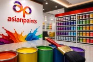 Asian Paints Share Price