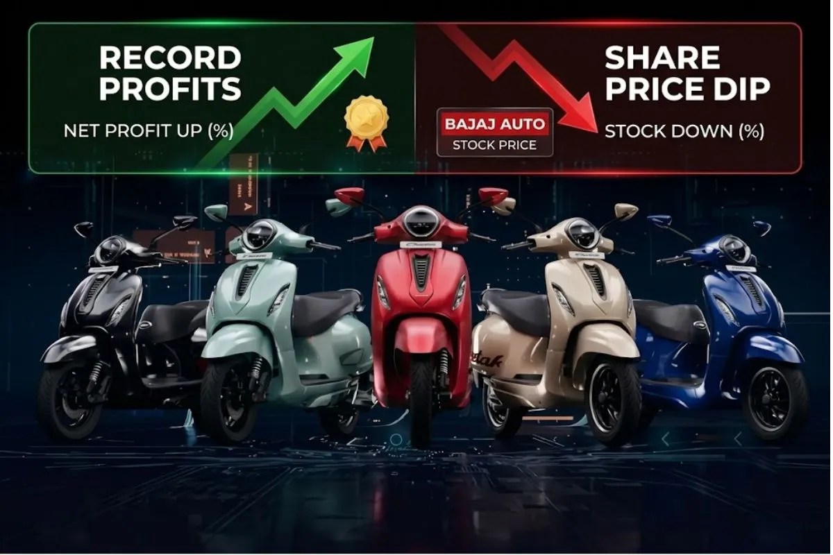 Bajaj Auto Q1 Results