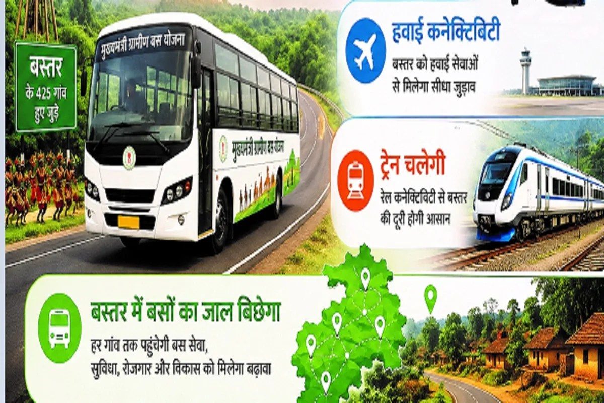 Chhattisgarh Tourism
