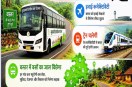 Chhattisgarh Tourism