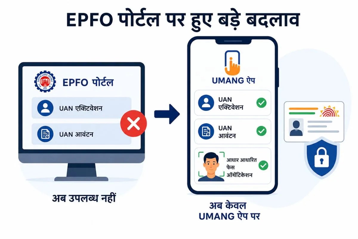 EPFO Portal New Upgrade