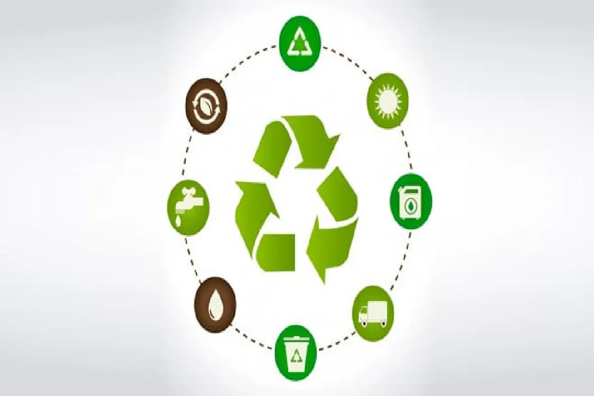circular economy