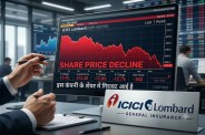 ICICI Lombard General Insurance Share Price Drop