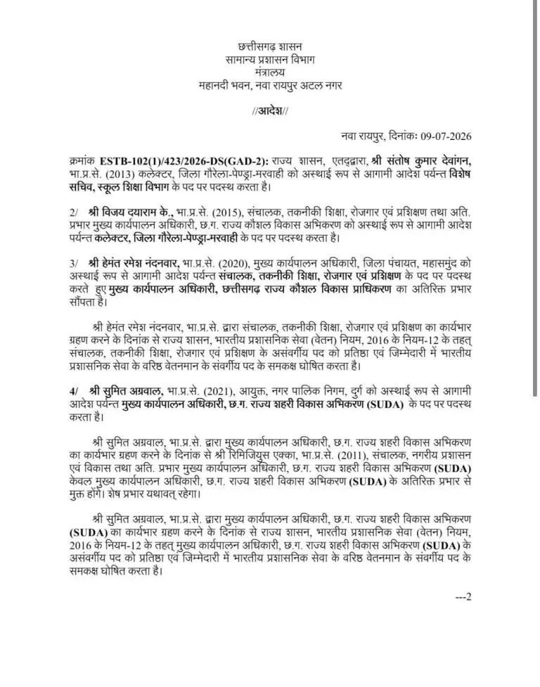 IAS Officers Transfer
