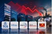 Nifty-50 top Losers Share list