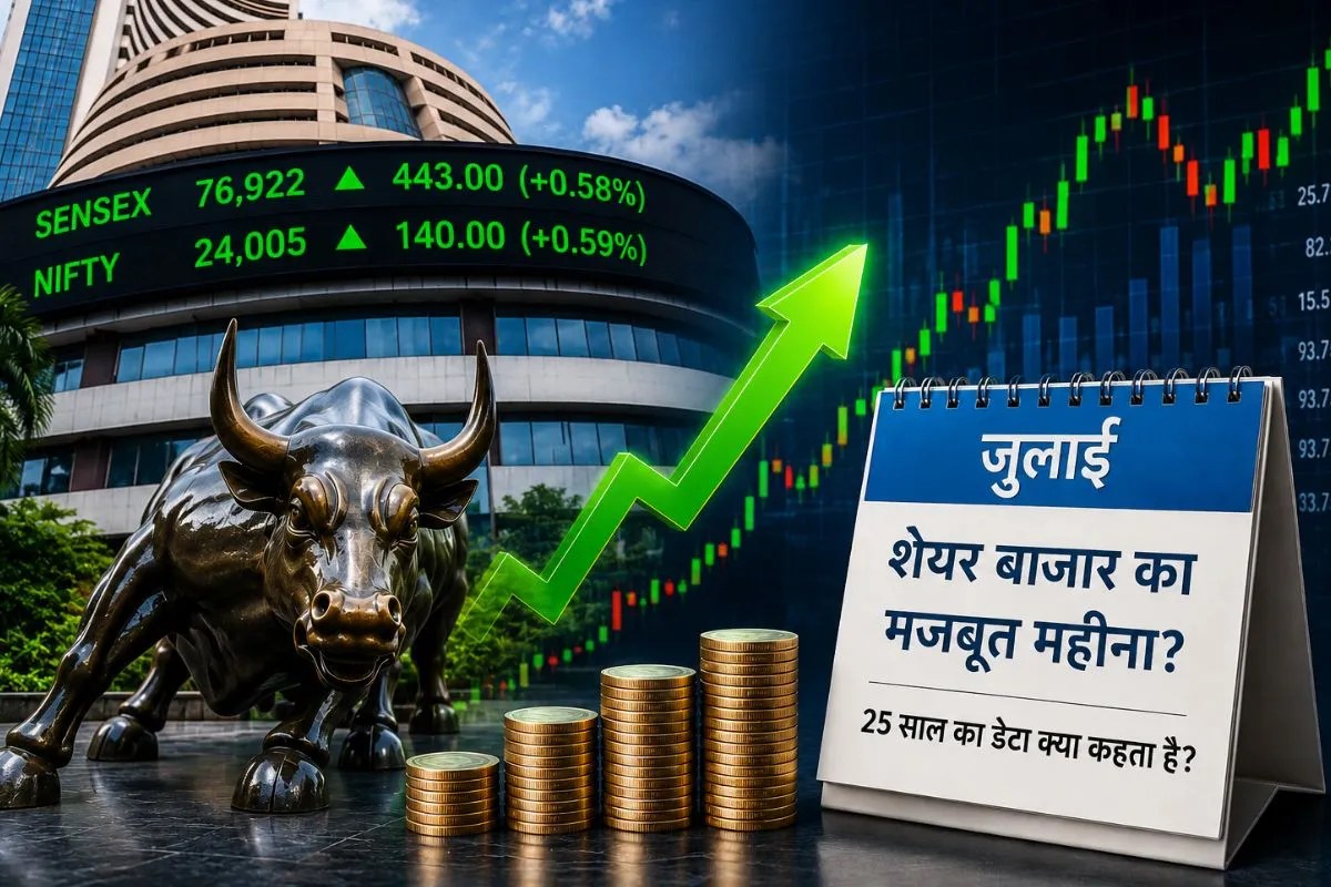 Stock Market Prediction