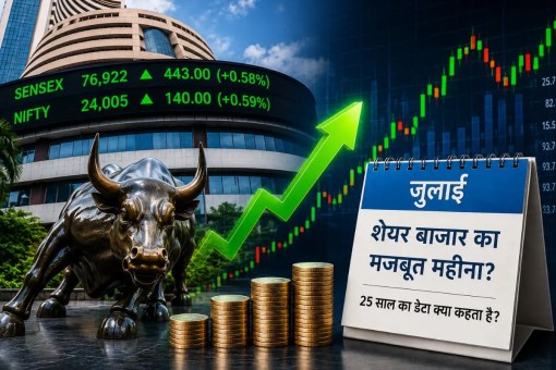 Stock Market Prediction