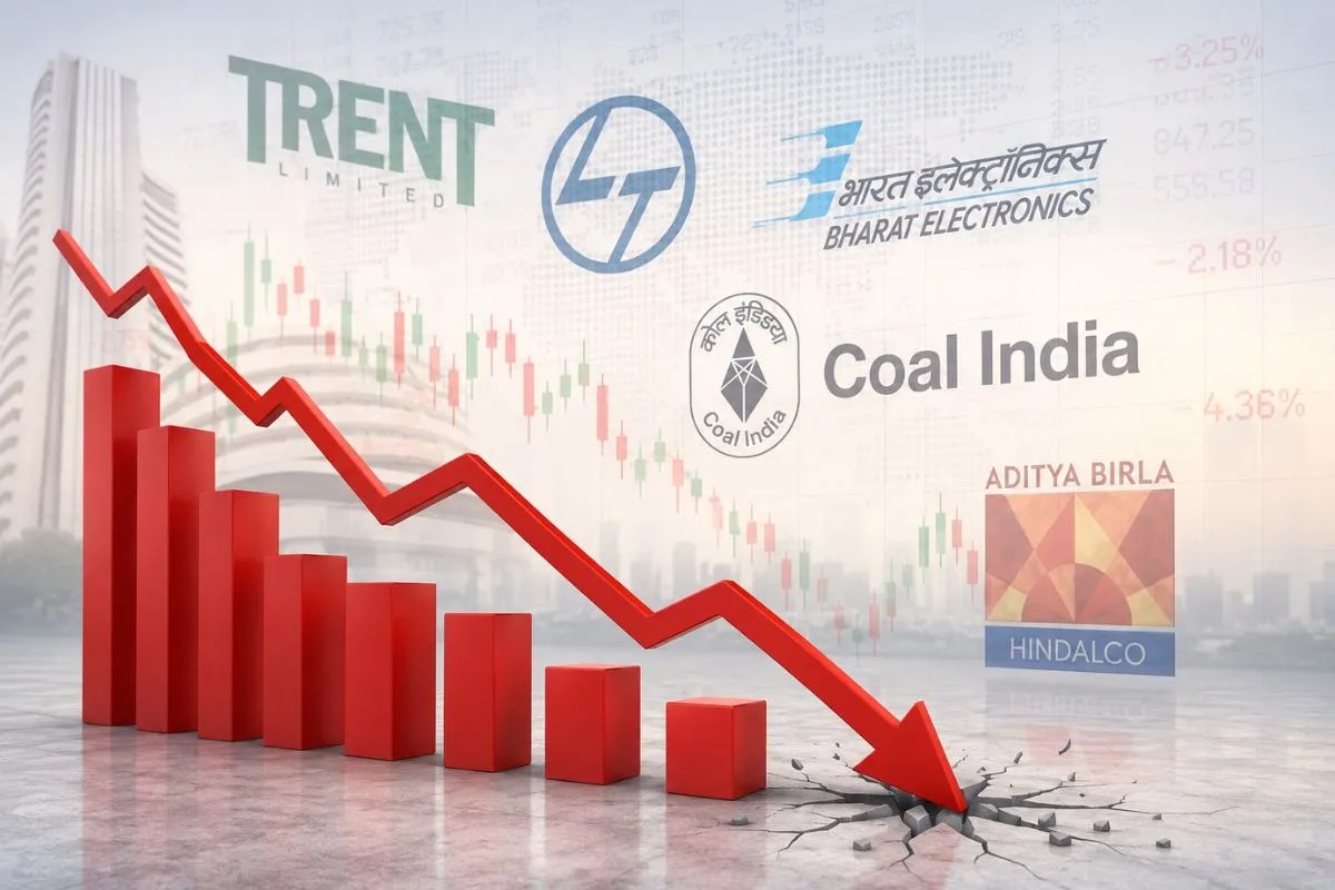 Nifty-50 Share Fall List