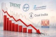 Nifty-50 Share Fall List