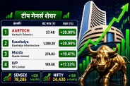 Aartech Solonics Share