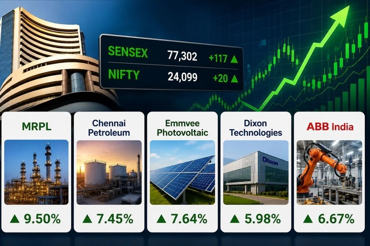 MRPL Share Price