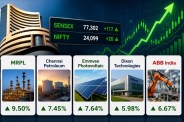 MRPL Share Price
