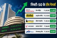 Eicher Motors Share Price