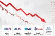 Nifty-50 Top Losers List Today