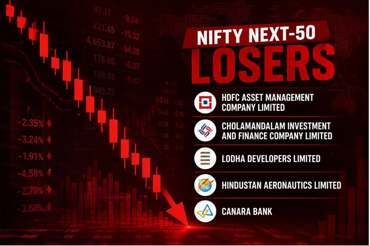 Nifty Next 50 Share Losers List