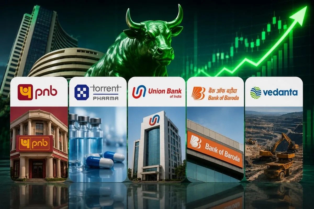 Union Bank of India Share Price
