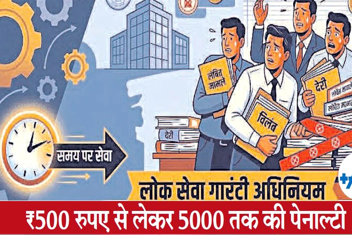 Public Service Guarantee Act