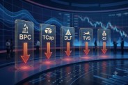 Nifty Next-50 Losers Shares List