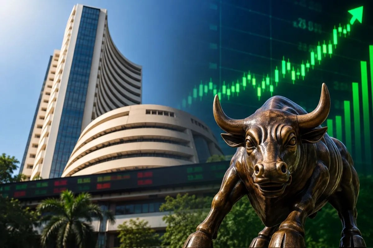 Share Market Today